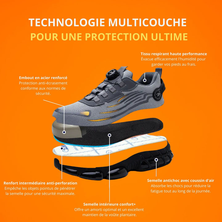 Nezvora™ | Chaussures de sécurité légères et confortables
