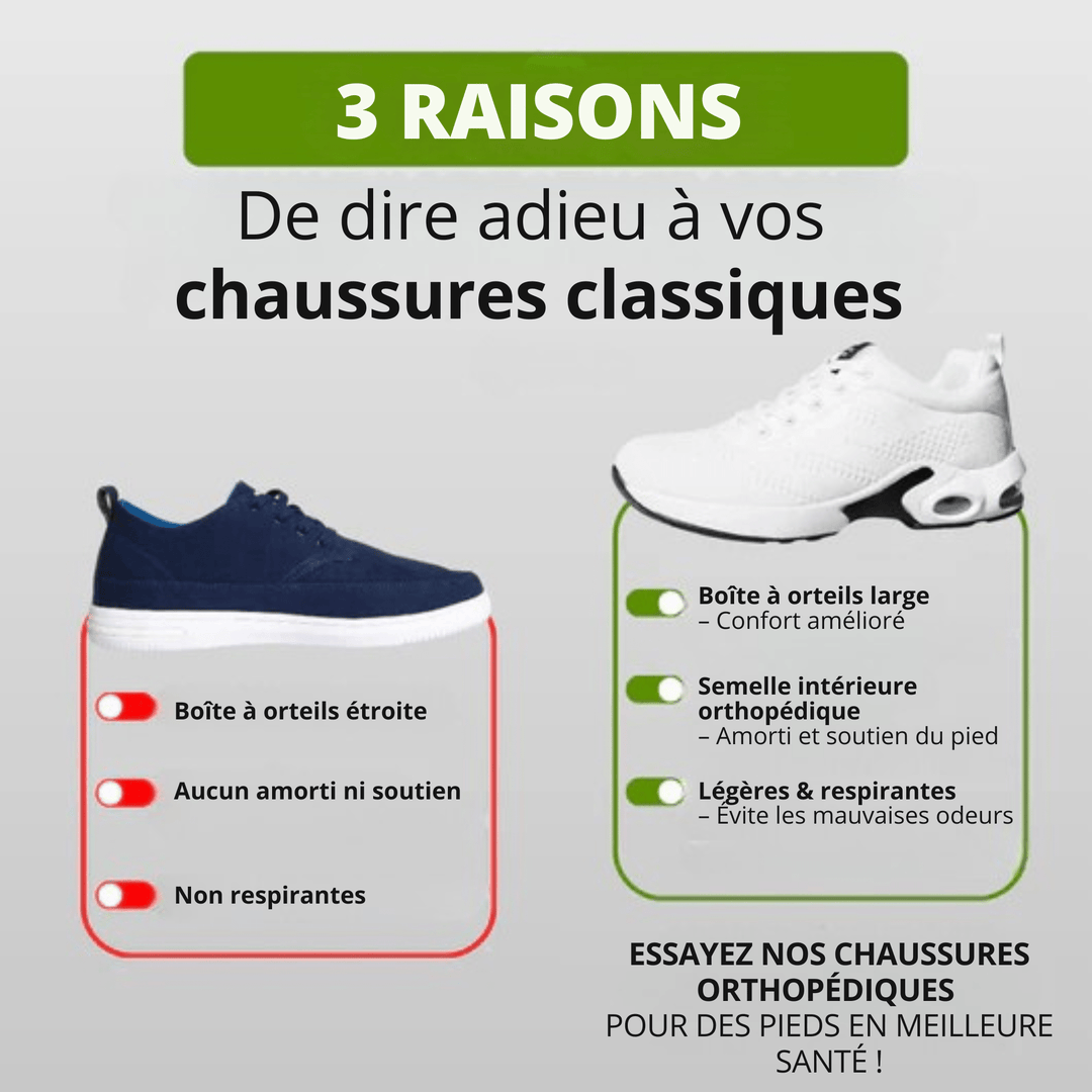 Zyphiris™ | Semelles intérieures confortables pour un soutien optimal