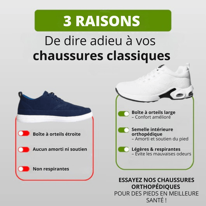 Zyphiris™ | Semelles intérieures confortables pour un soutien optimal