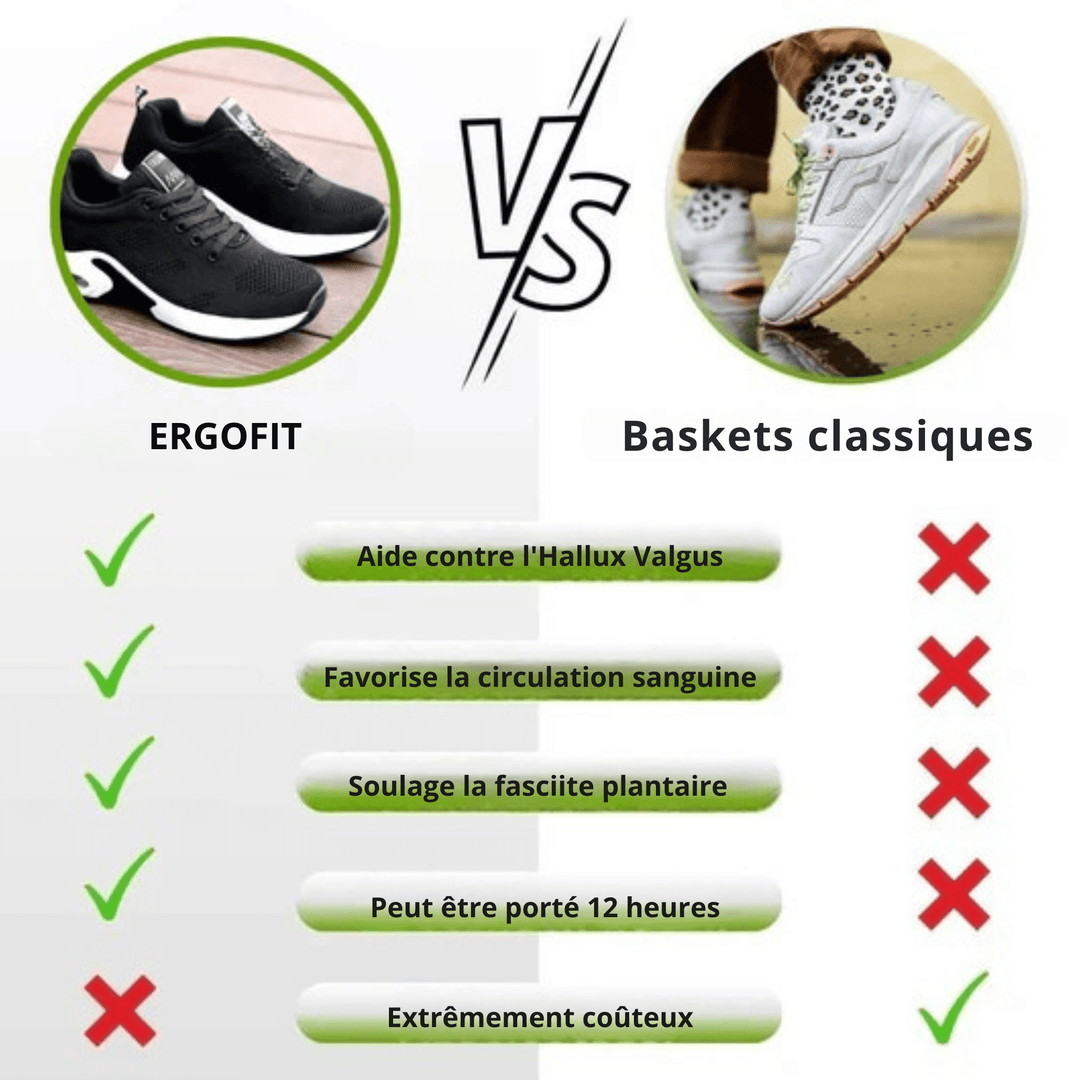 Zyphiris™ | Semelles intérieures confortables pour un soutien optimal