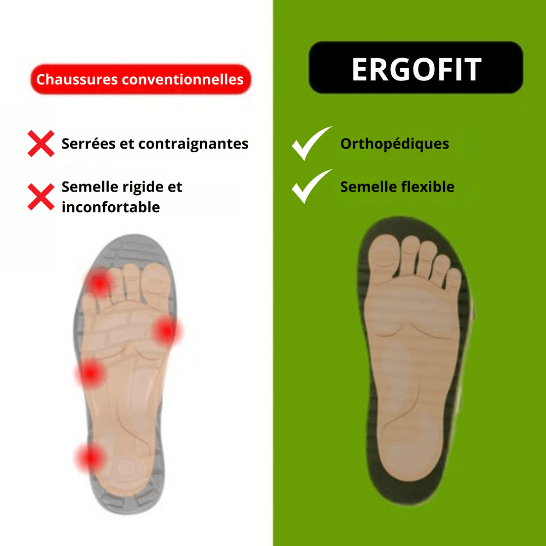 Zyphiris™ | Semelles intérieures confortables pour un soutien optimal
